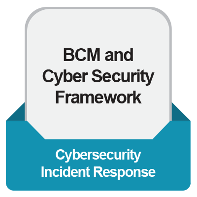 Cir Pm Bcm And Cyber Security Framework